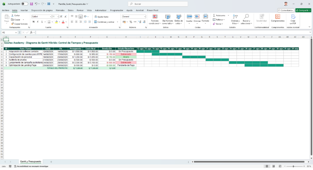 Plantilla de Diagrama de Gantt con Presupuesto en Excel: Controla Tiempos y Costos