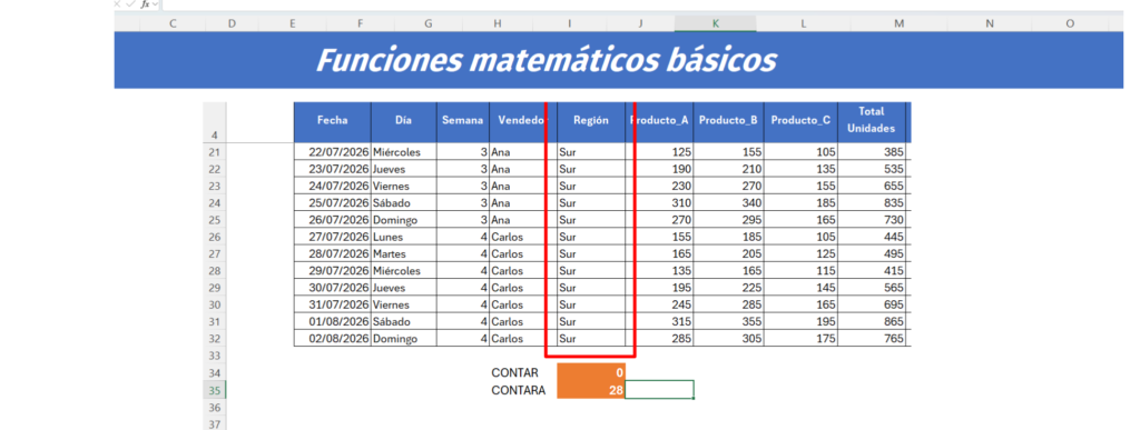 Comparación visual en Excel de los resultados de las funciones CONTAR y CONTARA