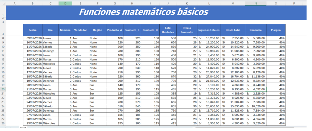 Tabla de Excel mostrando el registro de ventas diarias de lunes a domingo