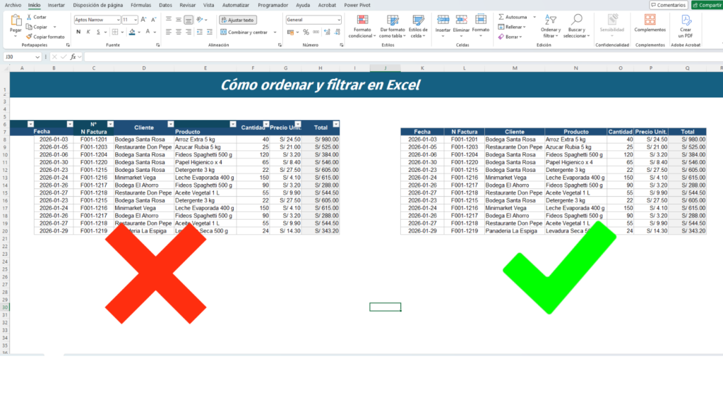 Comparación de una tabla con celdas combinadas incorrecta y una tabla limpia con filtros en Excel