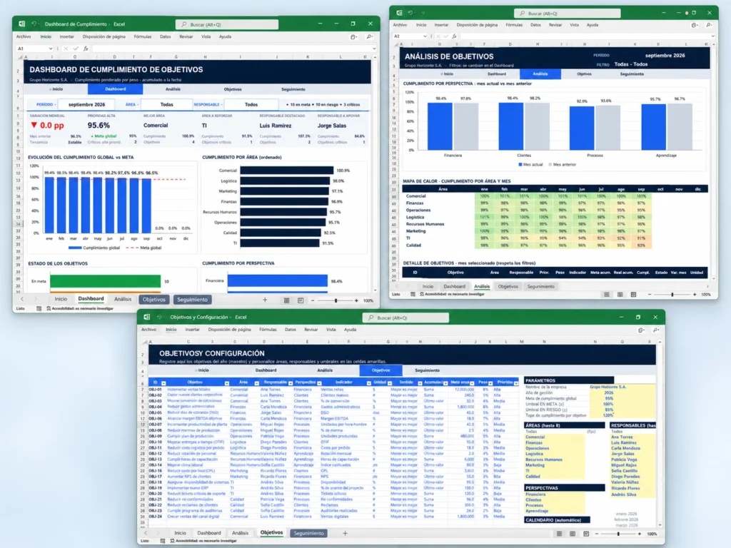 Dashboard de Cumplimiento de Objetivos en Excel
