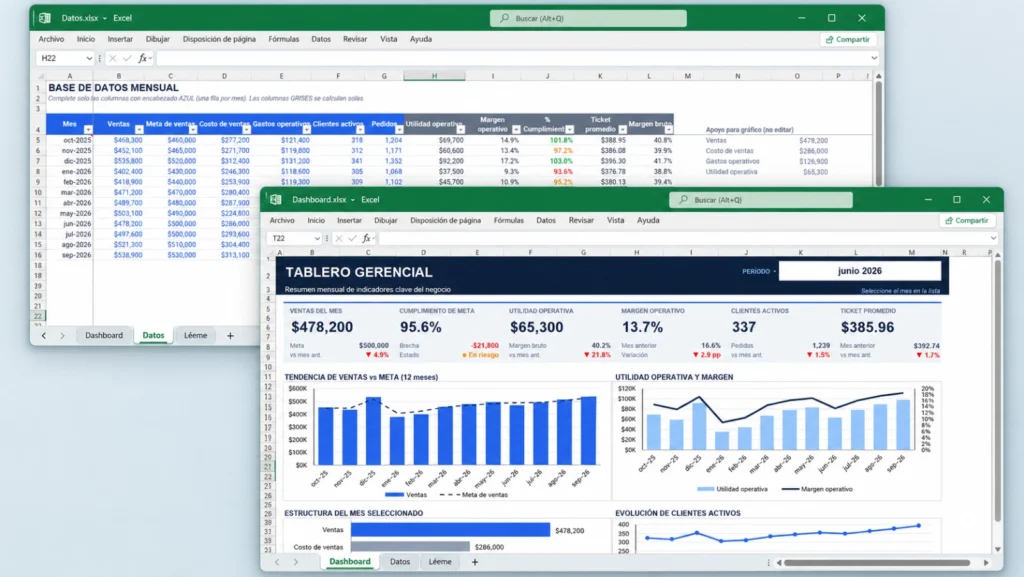 Dashboard Gerencial Básico en Excel (Gratis)