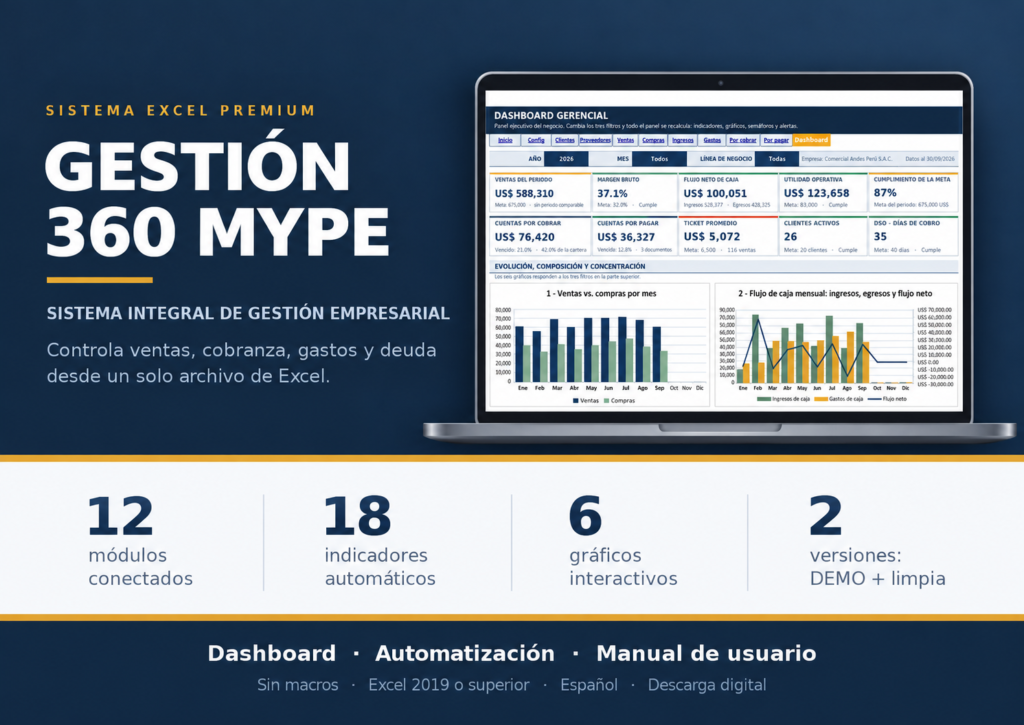 GESTIÓN 360 MYPE — Sistema Integral de Gestión Empresarial en Excel