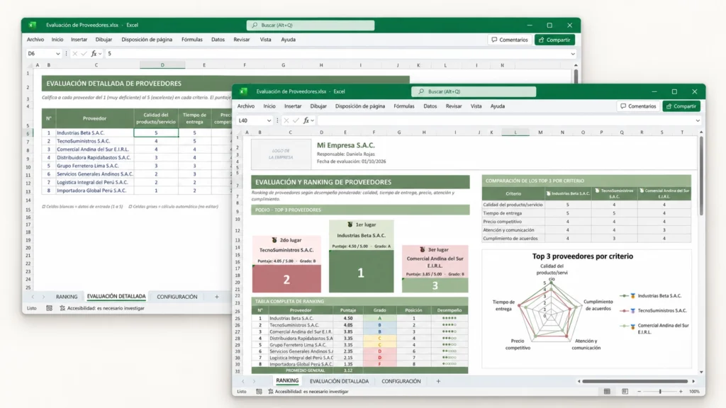 Evaluación de proveedores